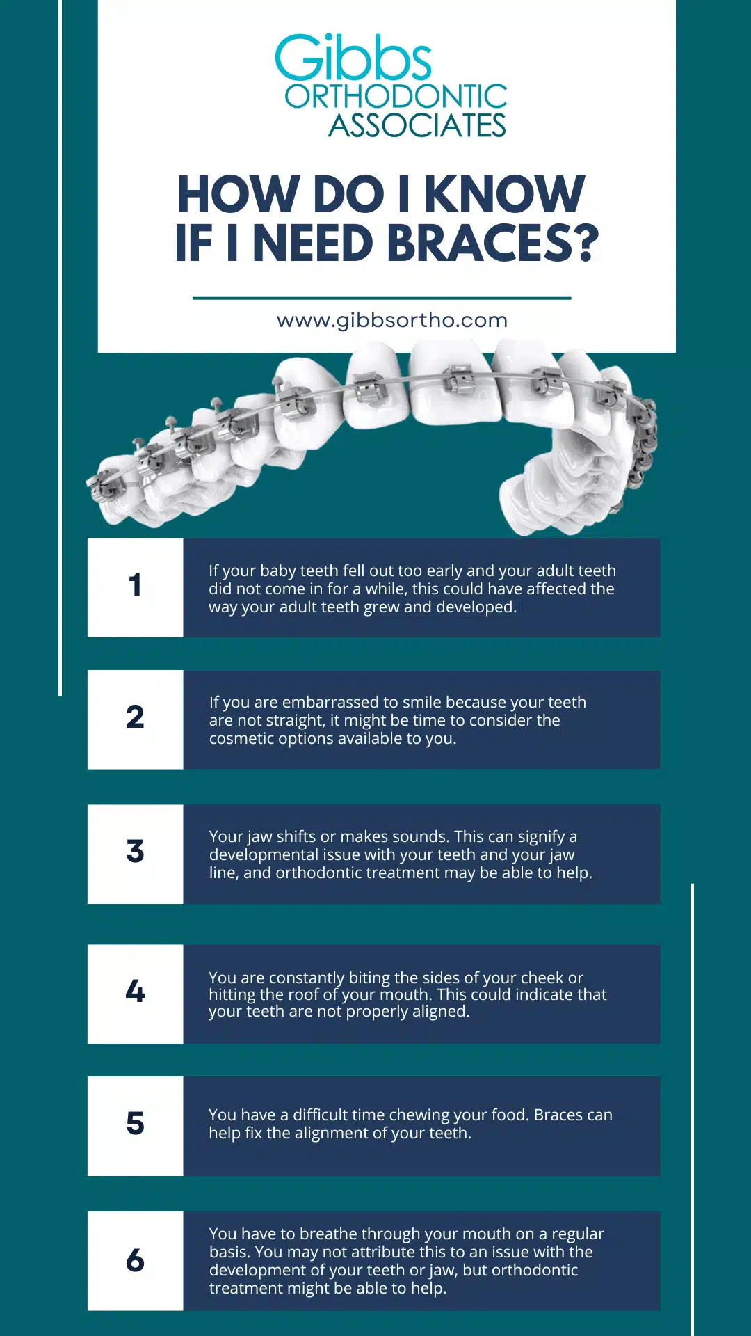 How do i know if i need braces