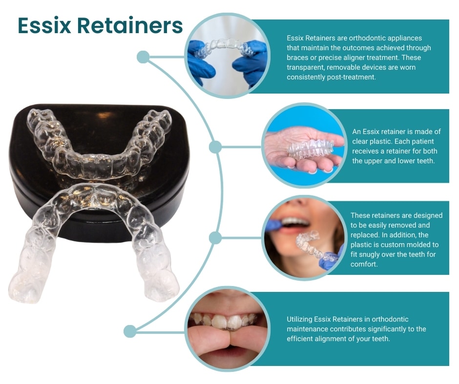 Essix Retainer NYC Essix Clear Teeth Retainers in New York