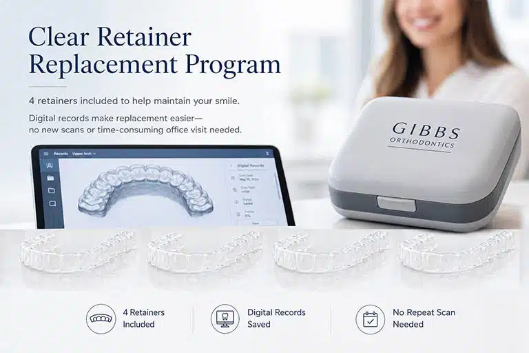 Four clear replacement retainers with digital orthodontic records for the Clear Retainer Replacement Program at Gibbs Orthodontics.